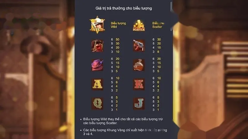 RTP công bố — hướng dẫn 30 | 8xbet nổ hũ | vaosc88