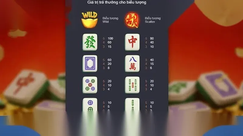 Jack và cây đậu thần — hướng dẫn 57 | 8xbet nổ hũ | vaosc88