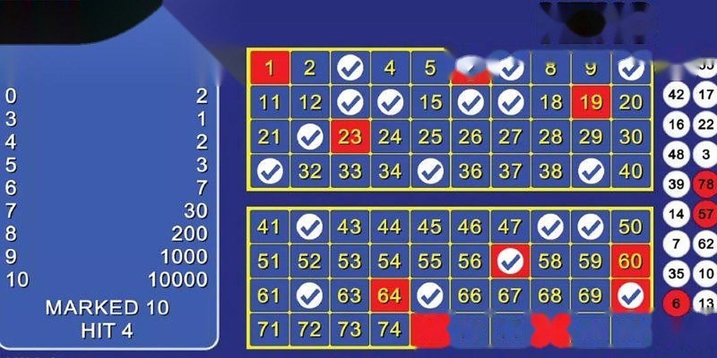 Hướng dẫn vào sảnh Xổ số | 8xbet keno | vaosc88 keno
