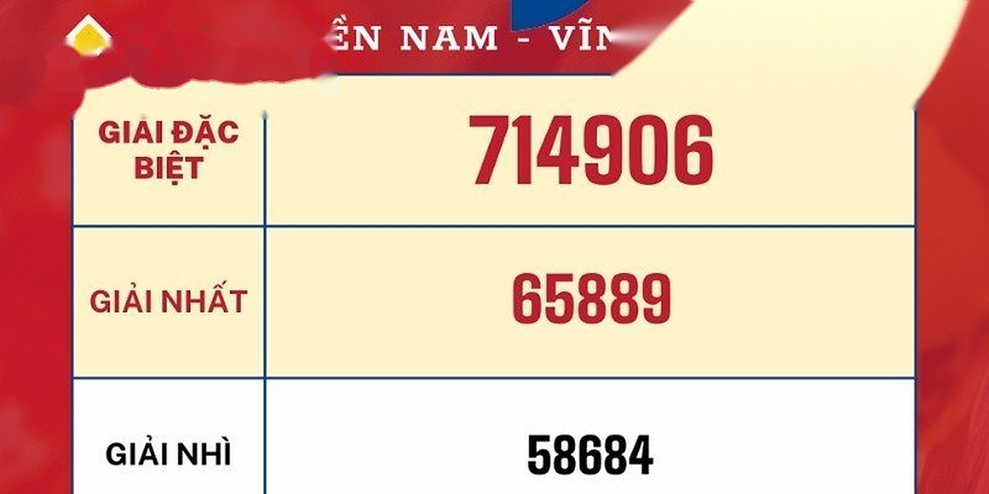 8xbet keno – Cầu Bạch Thủ Lô Là Gì? Phương Pháp Hiệu Quả Tạ | vaosc88 keno Cầu Bạch Thủ Lô Là Gì? Phương Pháp Hiệu Quả Tại 8xbet | 8xbet keno | vaosc88 keno
