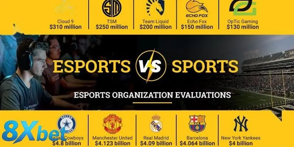 Đăng nhập 8Xbet – Truy cập nhanh thế giới cá cược đỉnh cao | 8xbet bóng đá | vaosc88 bóng đá