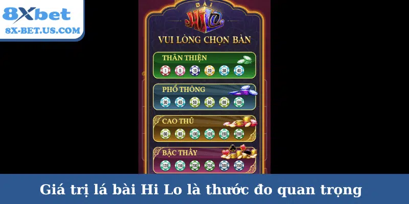 Cách chơi Hi Lo nắm vững luật, chiến thuật dự đoán xác suất | 8xbet kèo châu á | vaosc88 kèo châu á