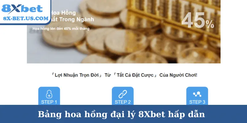 8xbet nhà cái – Bảng hoa hồng đại lý 8Xbet hấp dẫn | vaosc88 nhà cái Bảng hoa hồng đại lý 8Xbet hấp dẫn | 8xbet nhà cái | vaosc88 nhà cái